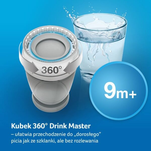 Kubek 360 Drink master 250ml Boy LOVI